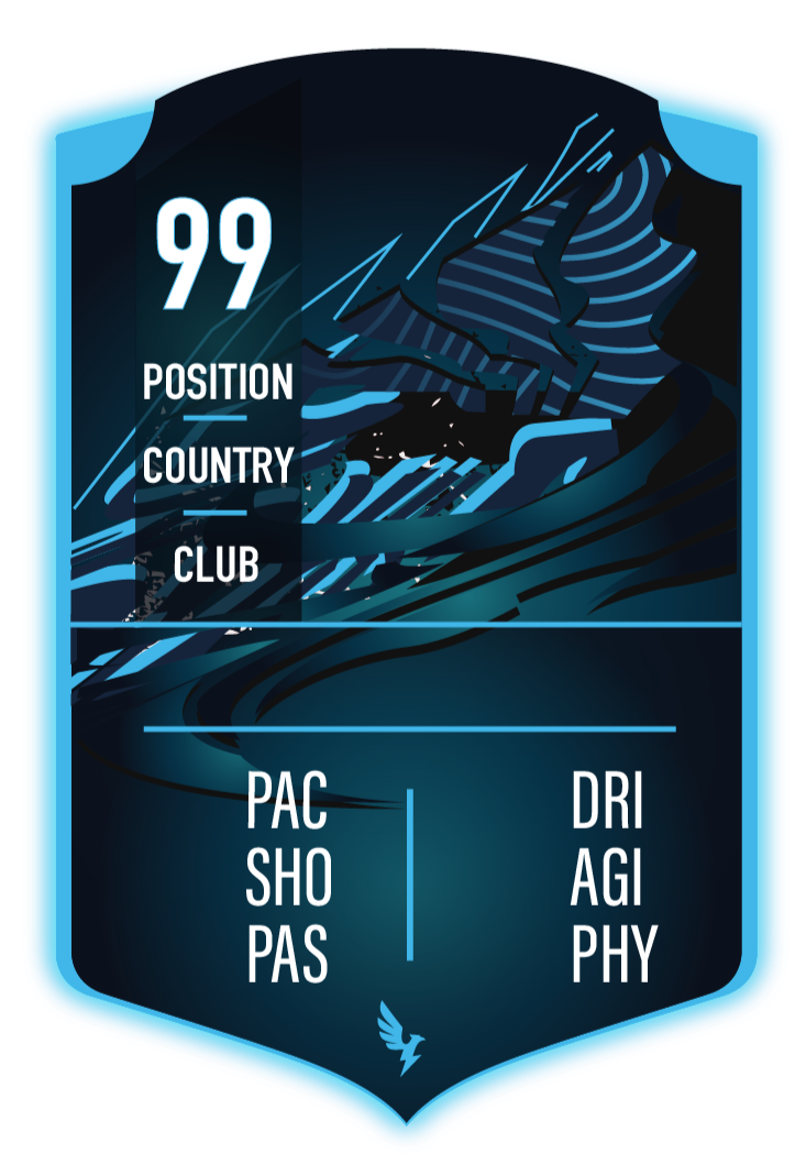 Edinburgh Cup Testing Card