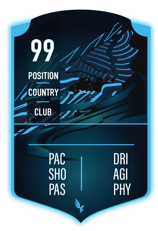 Edinburgh Cup Testing Card